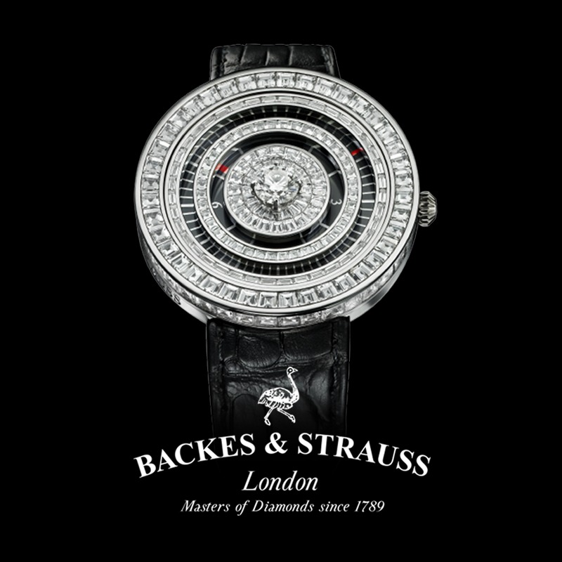 Backes Strauss Talk To The Hand